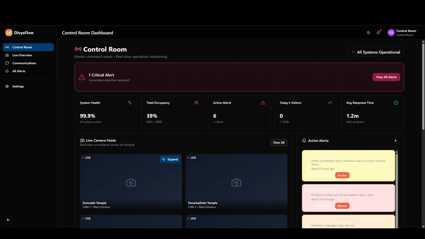 DivyaFlow application dashboard